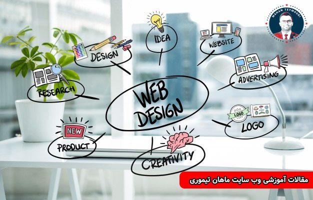طراحی سایت یکی از ایده های راه اندازی کسب و کار اینترنتی