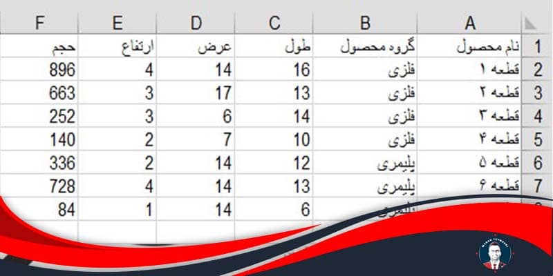 جدول کشیدن