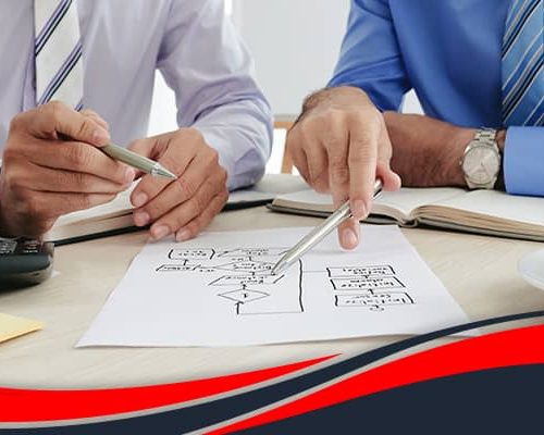 برنامه ریزی استراتژیک