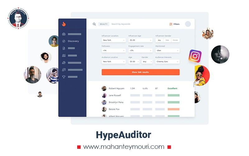 HypeAuditor