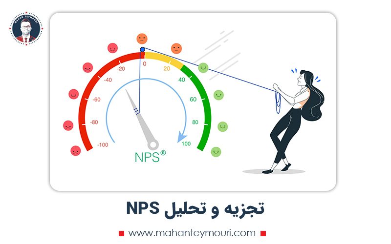 تجزیه و تحلیل NPS